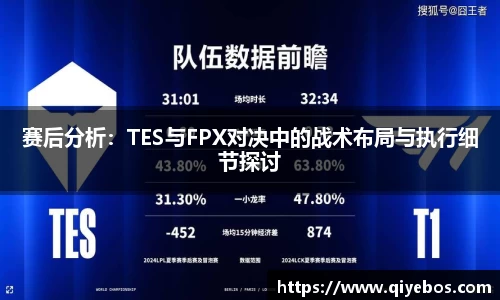 赛后分析：TES与FPX对决中的战术布局与执行细节探讨