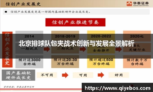 北京排球队包夹战术创新与发展全景解析