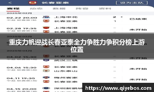 重庆力帆迎战长春亚泰全力争胜力争积分榜上游位置